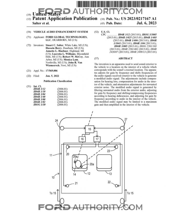 Ford Patent Vehicle Audio Enhancement System
