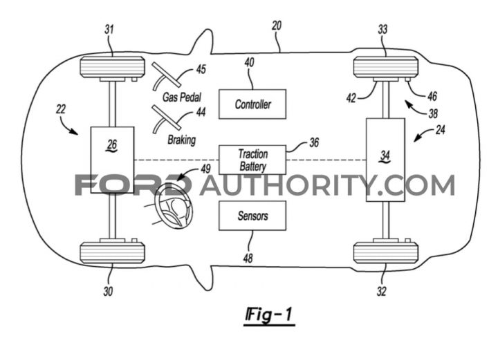 Ford Patent AWD With Simulated Axle Lock