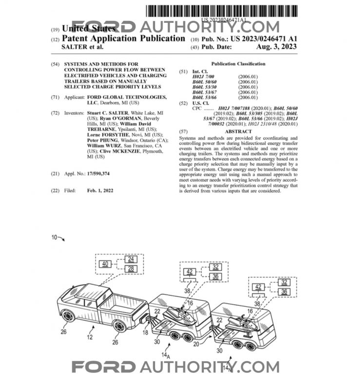 Ford Patent Bidirectional Trailer Charging