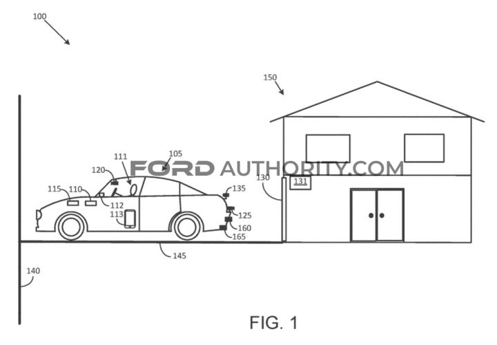 Ford Patent Identify Status Of Garage Doors