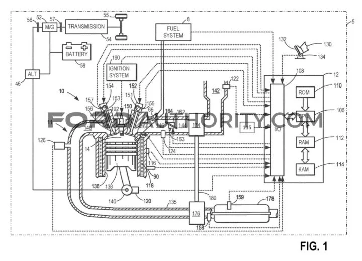 Ford Patent Onboard Air Compressor