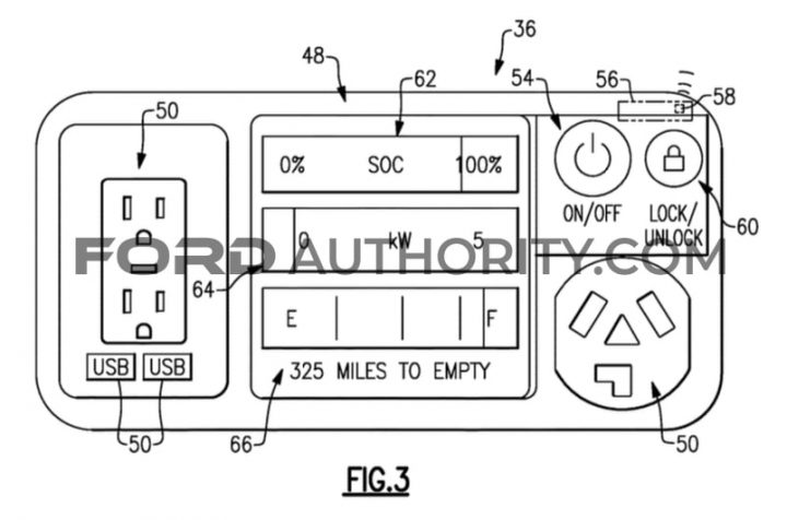 Ford Patent Pro Power Onboard Interface