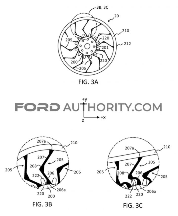 Ford Patent Strain Limiting Non-Pneumatic Tires