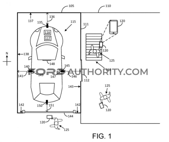 Ford Patent Unexpected Activation Of Vehicle Components When Parked In A Garage