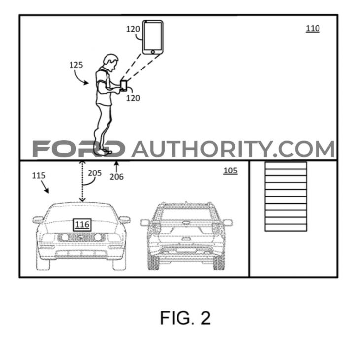 Ford Patent Unexpected Activation Of Vehicle Components When Parked In A Garage
