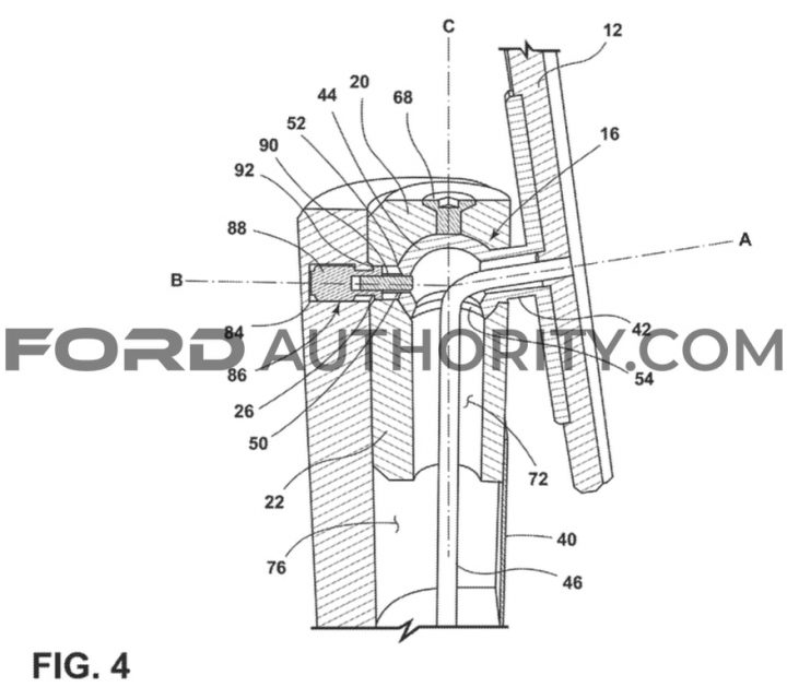Ford Patent Articulated Touchscreens