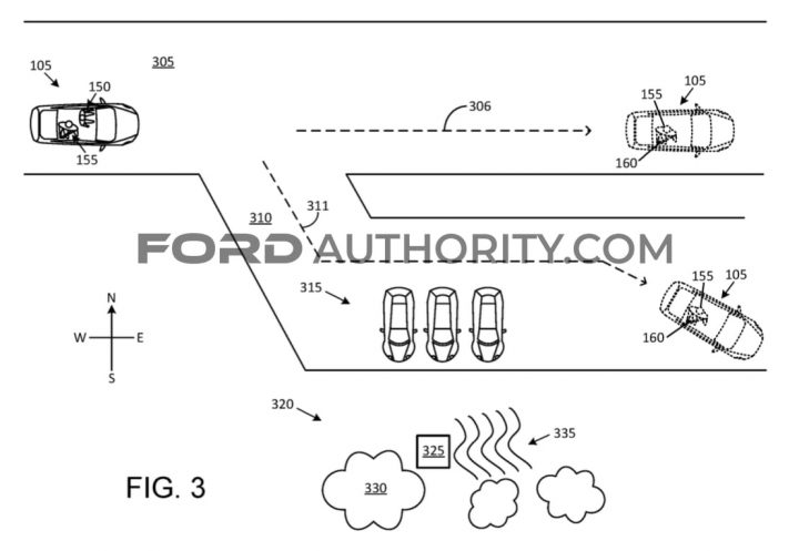 Ford Patent Photography Assistant System