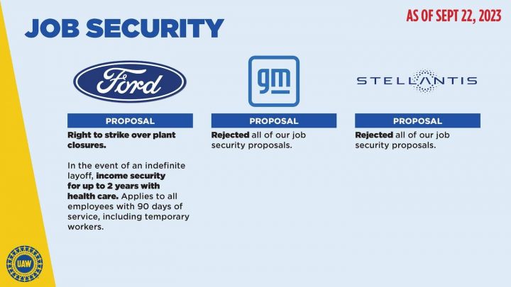Ford United Auto Workers UAW Contract Propsal Job Security