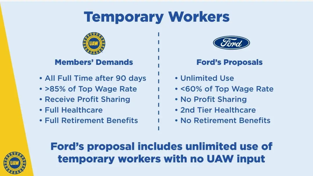 UAW President Shawn Fain Pans Ford Contract Proposal