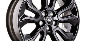 Ford Bronco Sport 18-inch Gloss Black Wheel Kit