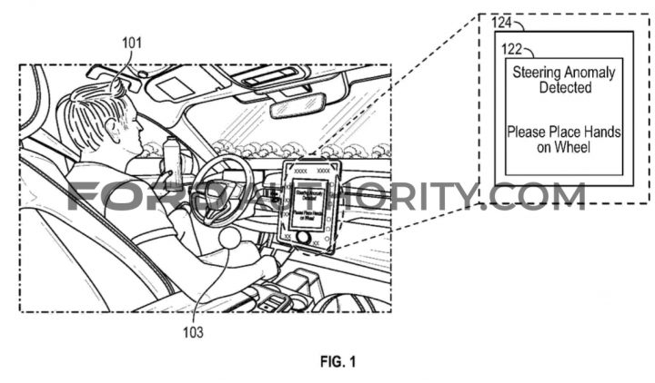 Ford Patent Anti-Spoofing System 