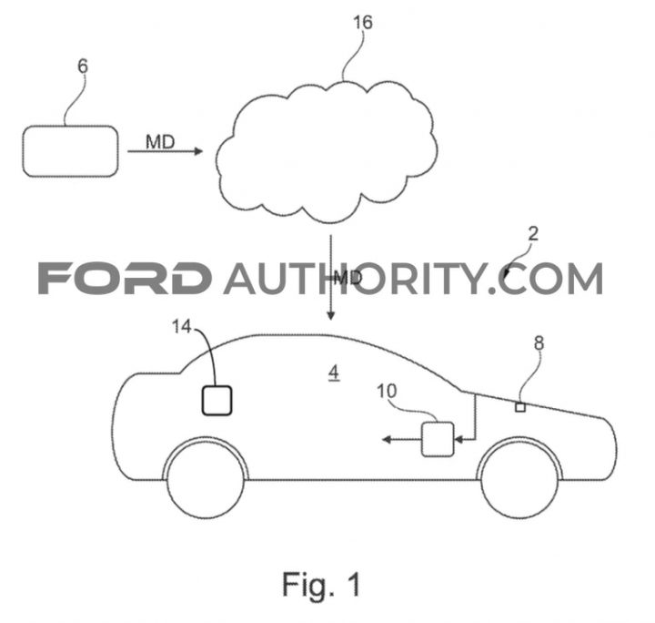 Ford Patent Cabin Air Quality Warning System