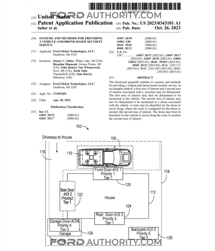 Ford Patent Car And Drone Based Security Service