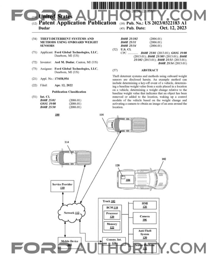 Ford Patent Onboard Scales To Deter Theft