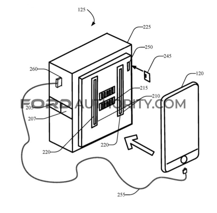 Ford Patent Electric Scooter Integration Module