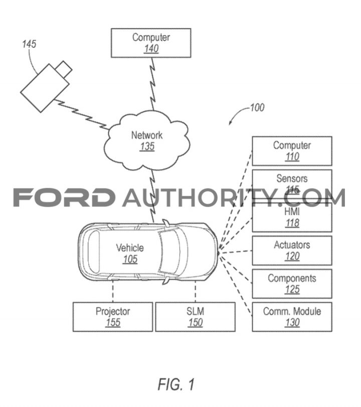 Ford Patent Multi-Plane AR Image Generating System