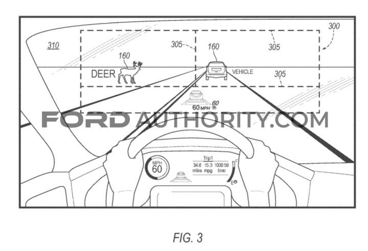 Ford Patent Multi-Plane AR Image Generating System