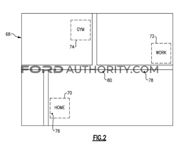 Ford Patent Special Battery Saver Mode