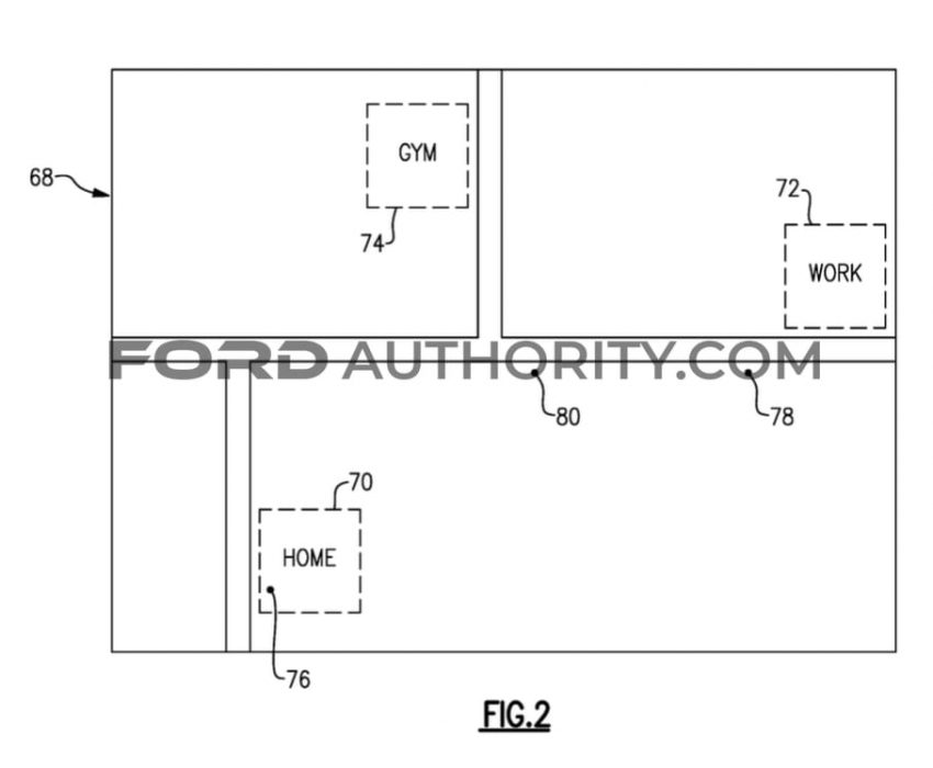 Future Ford EVs Could Get Special Battery Saver Mode