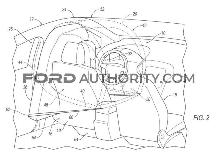 Ford Patent Airbag Surrounding Seatback