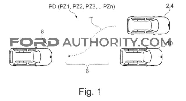 Ford Patent Active Parking Assistant