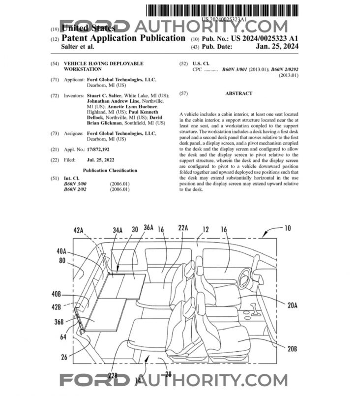 Ford Patent Deployable Workstations