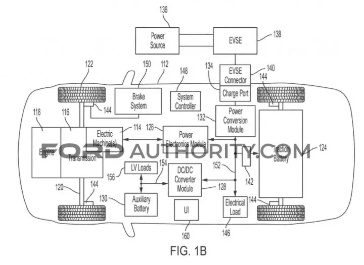 Ford Patent Towed Electrified Vehicle Braking Control