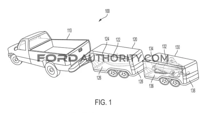 Ford Patent Vehicle With Electrified Charging Control