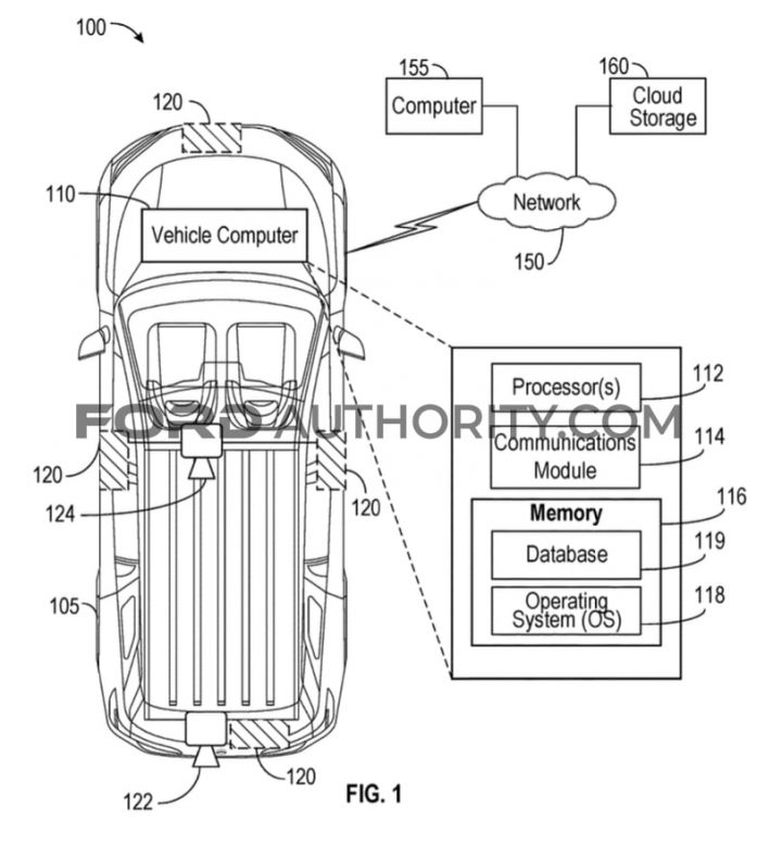 Ford Patent Power Cable Obstacle Detection System