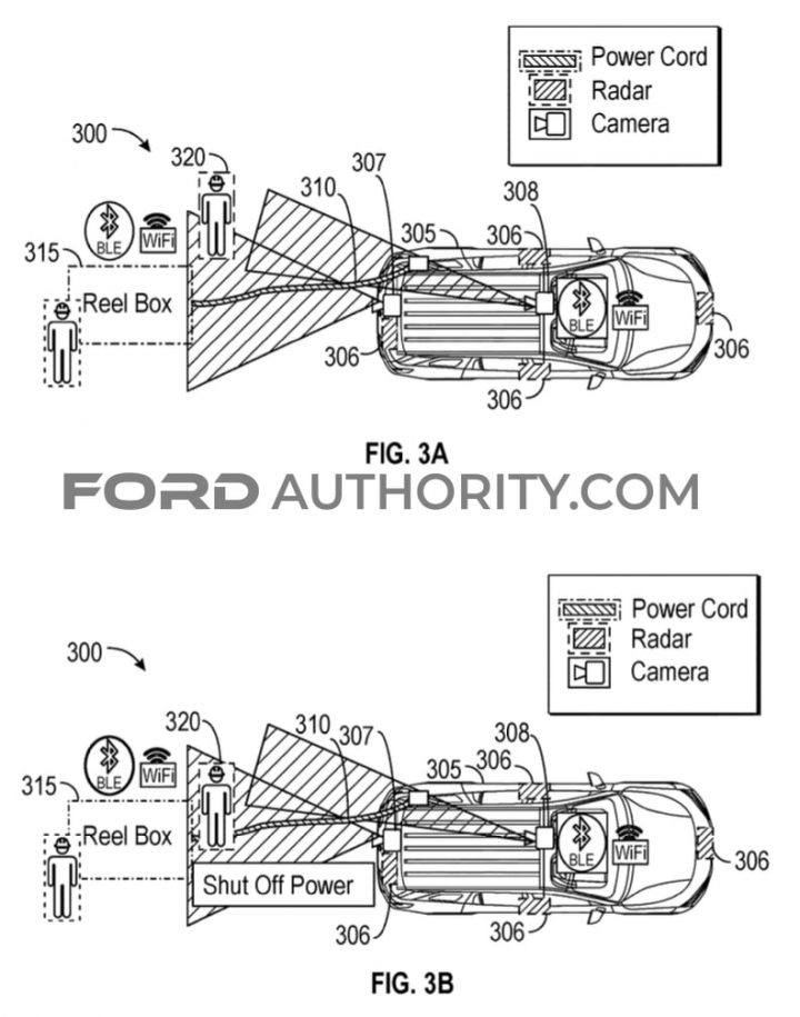 Ford Patent Power Cable Obstacle Detection System