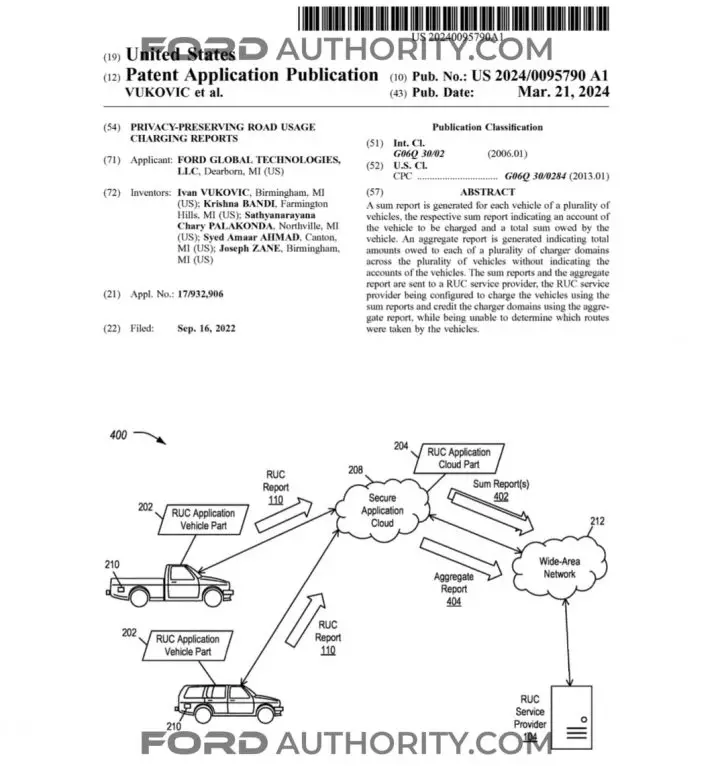 Ford Patent Privacy Preserving Charging Reports