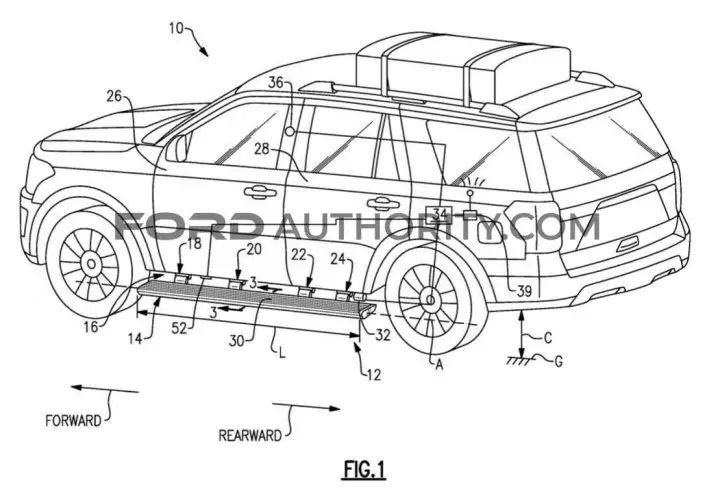 A Ford patent filing outlining an idea for automatically adjusting power running boards. 