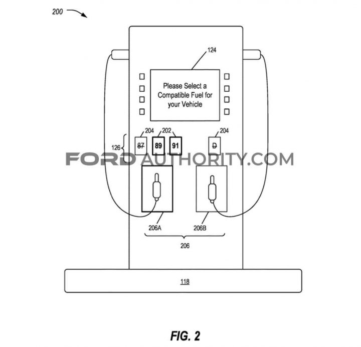 Ford Patent Fluid And Capacity Communication System
