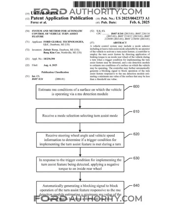 A Ford patent filing for an automatic trail turn assist feature.