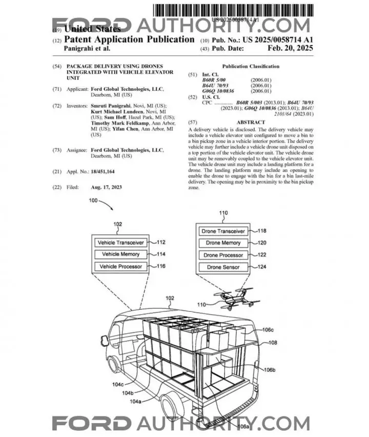 A Ford patent for a drone that could delivery packages in future delivery vehicles.