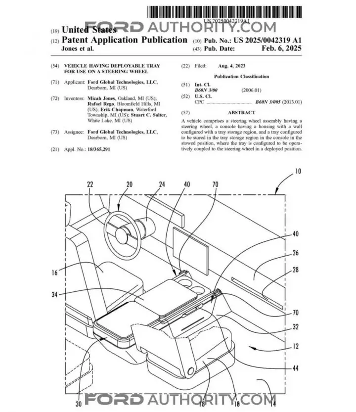 A Ford patent for a steering wheel with a deployable tray.