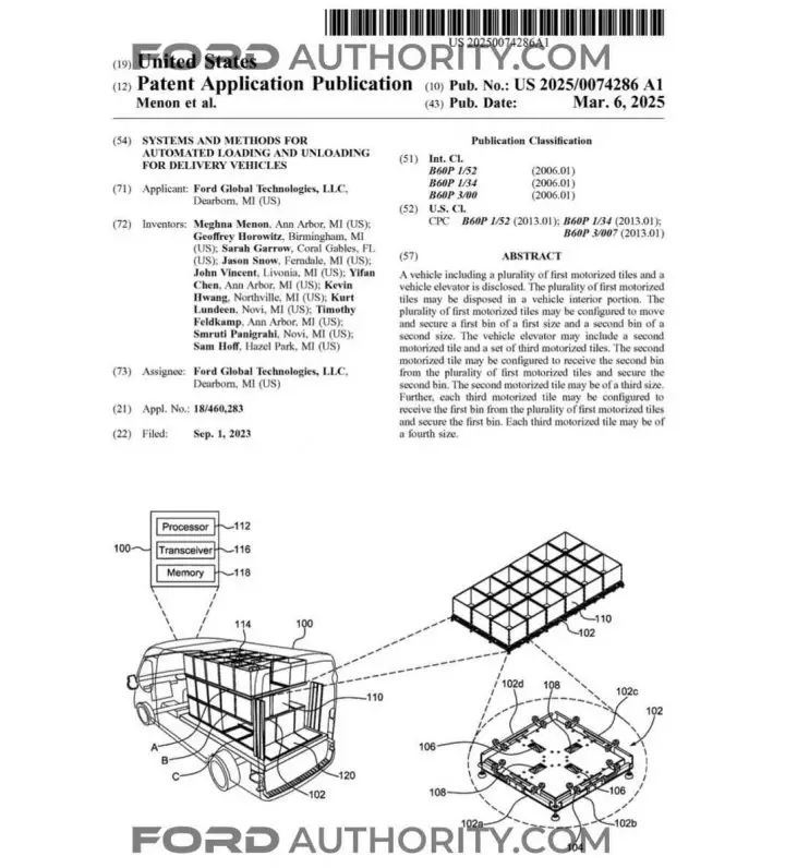 A Ford patent filing for an automated loading system for delivery vehicles.