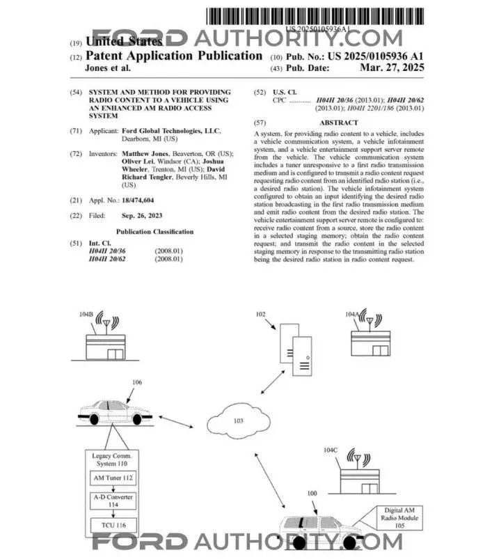 A Ford patent for a method to provide AM radio access for EVs.