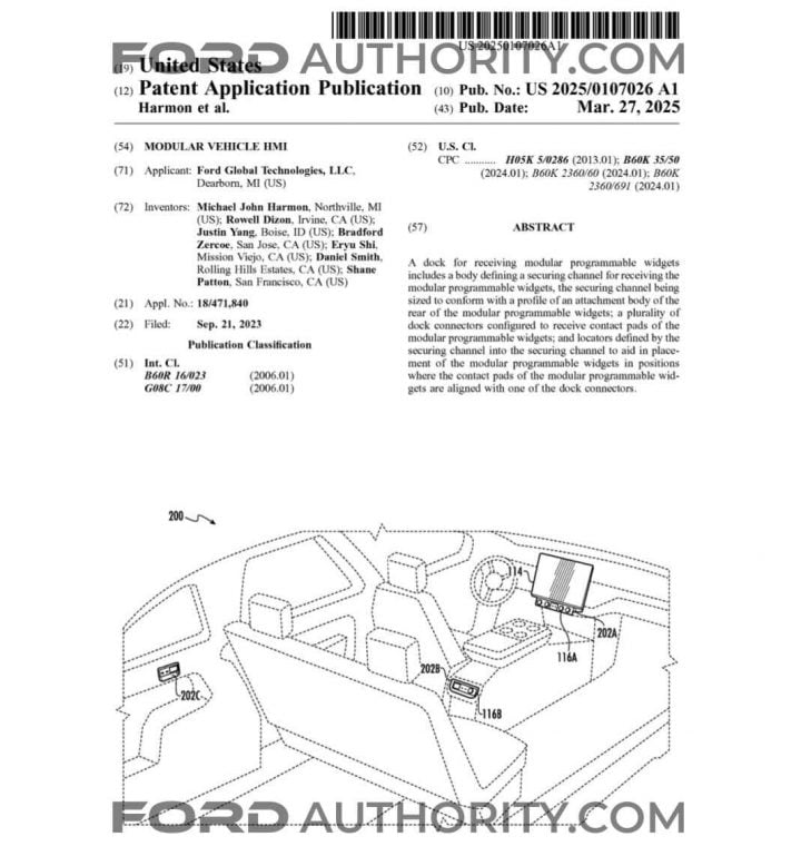 A Ford patent filing for a modular interface for screens and USB ports.
