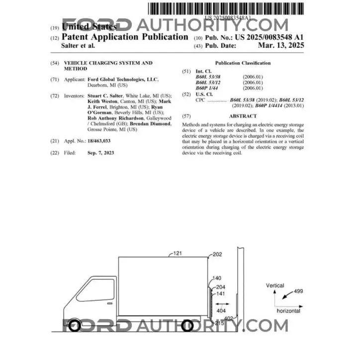 A Ford patent for a wireless charging coil.