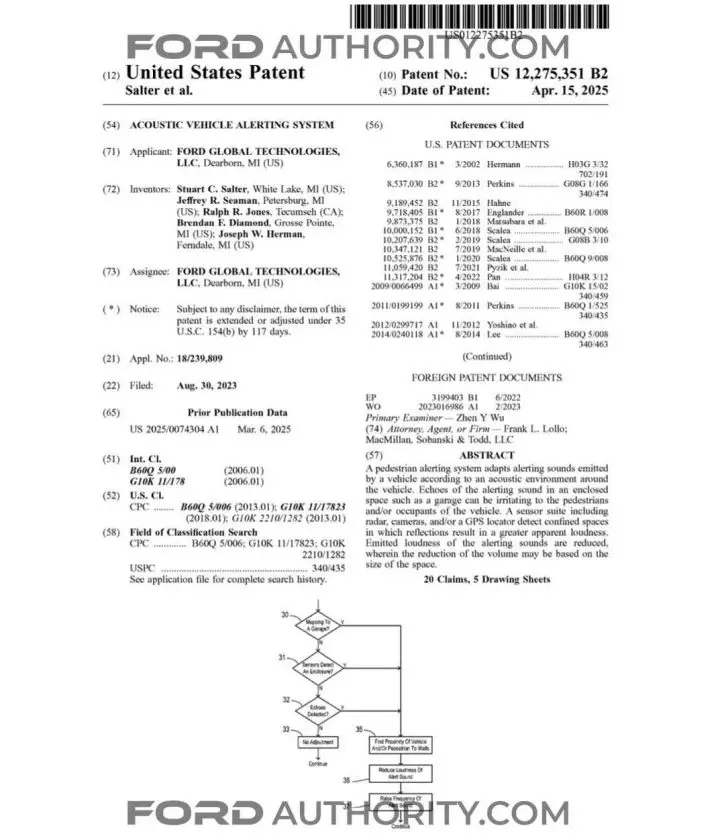 A Ford patent for an adaptive pedestrian alert system.