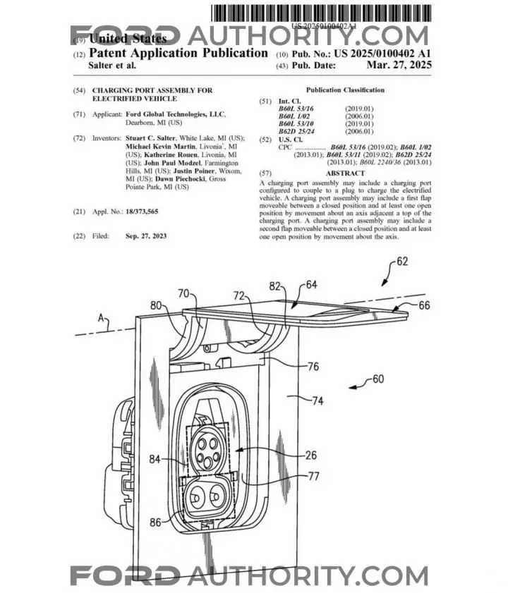 A Ford patent filing for EV charging ports with multiple flaps.