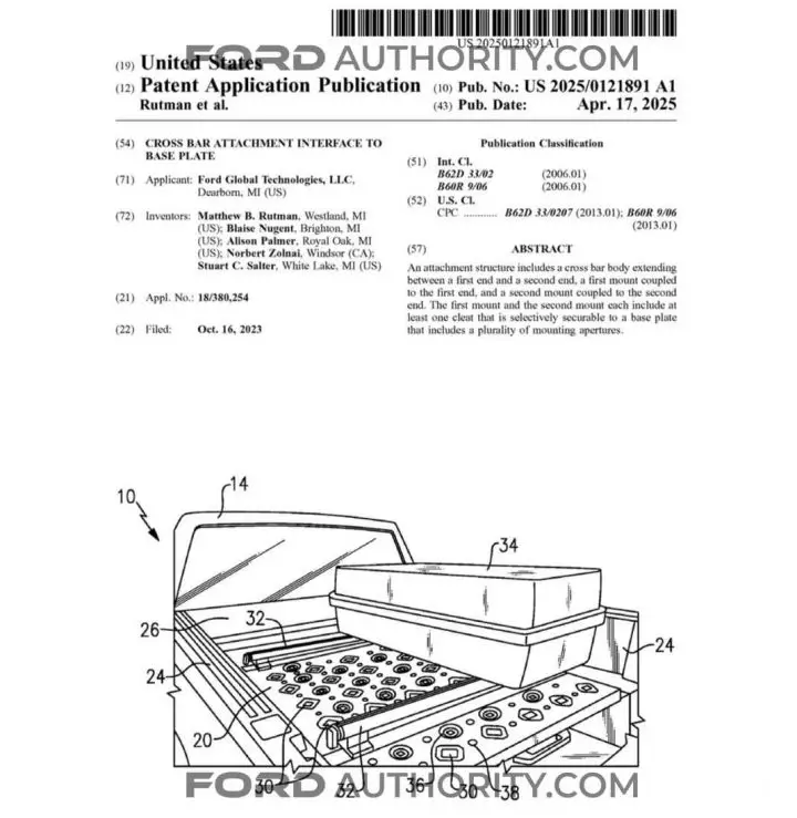 A Ford patent for a cross bar attachment that would mount to a base plate.