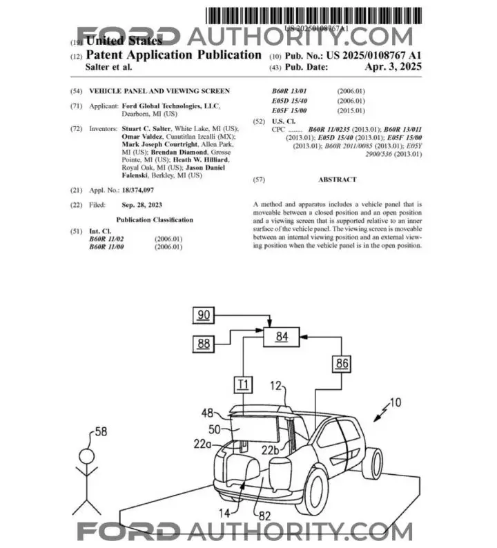 A Ford patent filing for a movable panel and viewing screen.