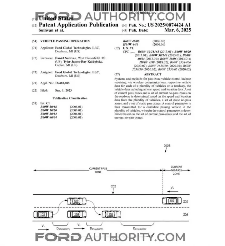A Ford patent filing for passing zone information technology.