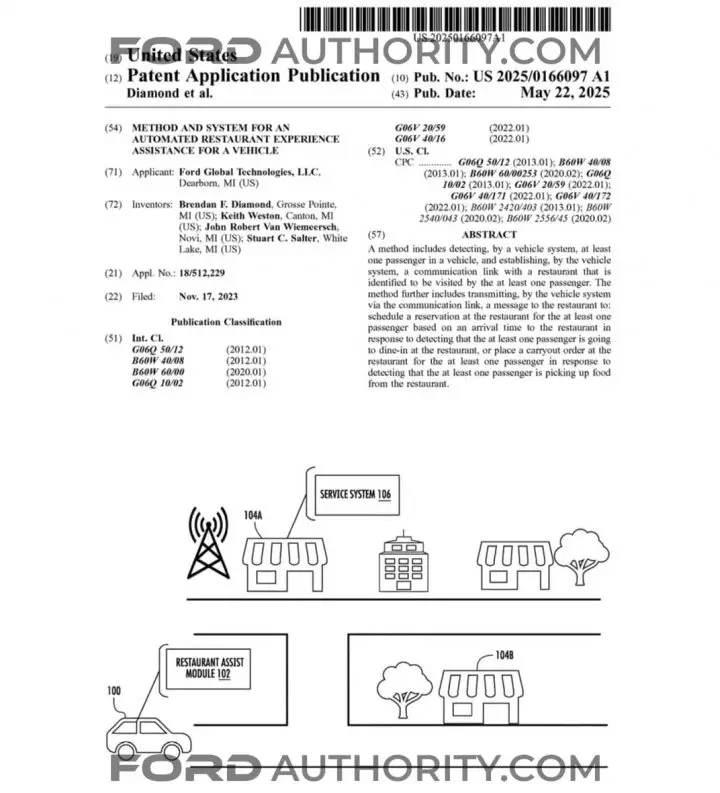 A Ford patent for an automated restaurant experience assistance system.