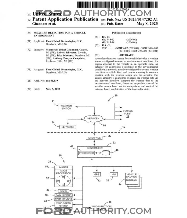 A Ford patent for crowdsourced weather detection tech.