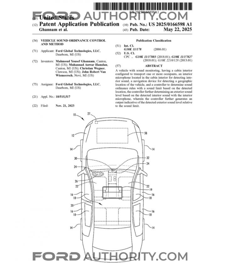A Ford patent filing for a vehicle sound ordinance control system.