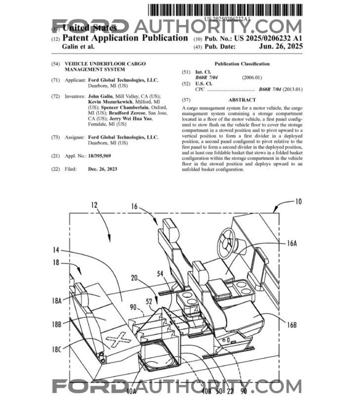 A Ford patent filing for an underfloor storage system.