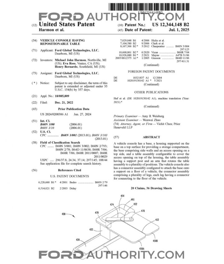 A Ford patent filing for a console with a movable table.